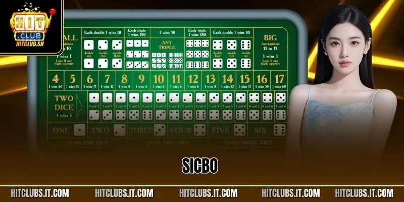 Sicbo – Trò Tài Xỉu Trực Tuyến Hấp Dẫn Được Ưa Chuộng 2025